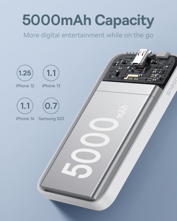 Mini PowerBank 5000MAH 20W + USB-C 20V / 3A kabeļa baltais