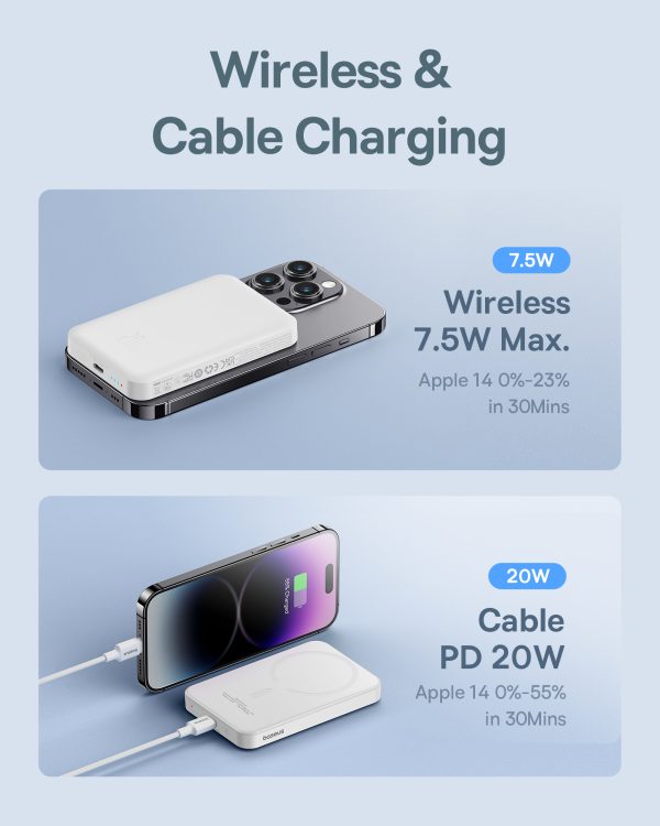 Mini PowerBank 5000MAH 20W + USB-C 20V / 3A kabeļa baltais