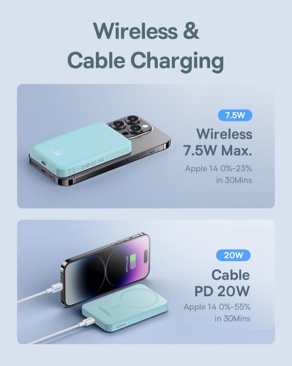 Mini PowerBank 5000MAH 20W + USB-C 20V / 3A kabeļa zila