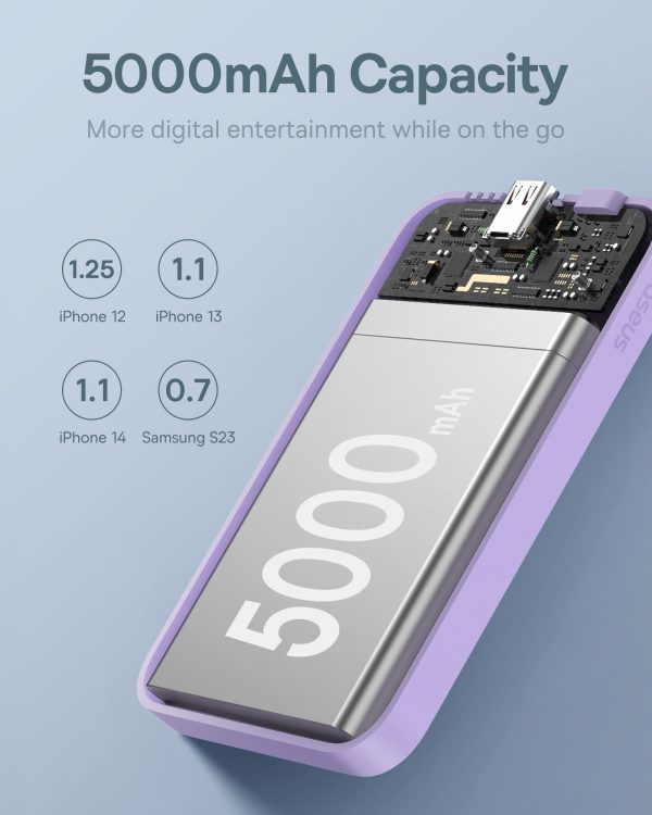 Mini PowerBank 5000MAH 20W + USB-C 20V / 3A kabeļa Purvoy
