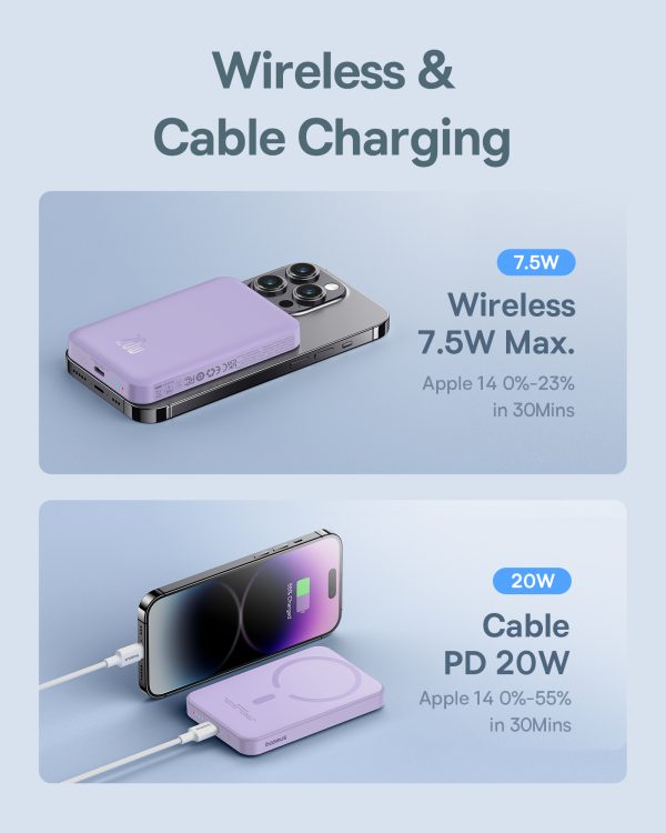 Mini PowerBank 5000MAH 20W + USB-C 20V / 3A kabeļa Purvoy