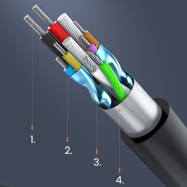 4in1 centrmezgla adapteris USB-A/C izplatītājs 4x USB 3,0 5GB/s 1m melnam