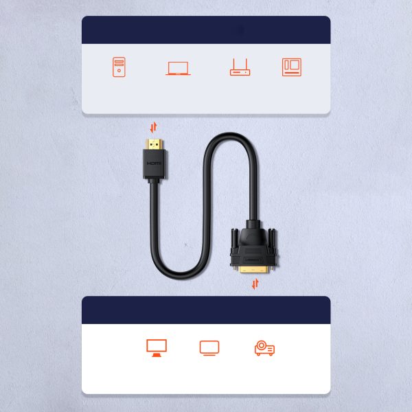 Divu ceļu kabeļa HDMI kabelis - DVI 2M melns