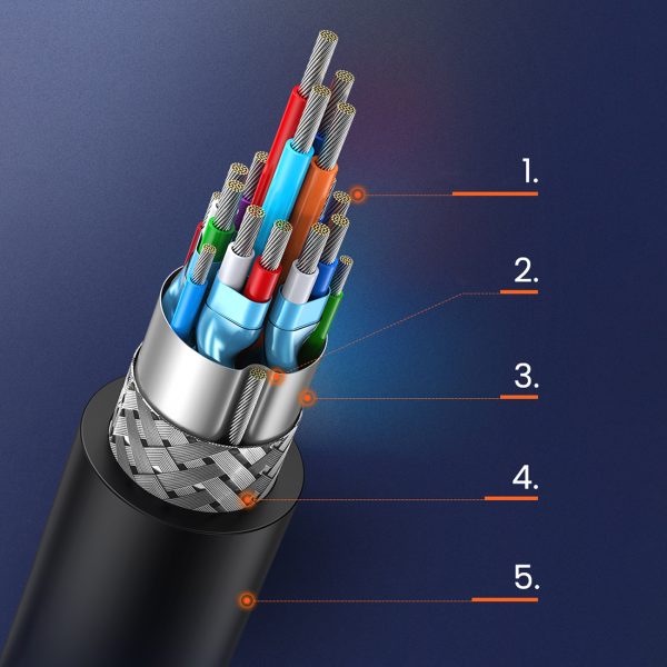 Divu ceļu kabeļa HDMI kabelis - DVI 2M melns