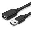 USB 2