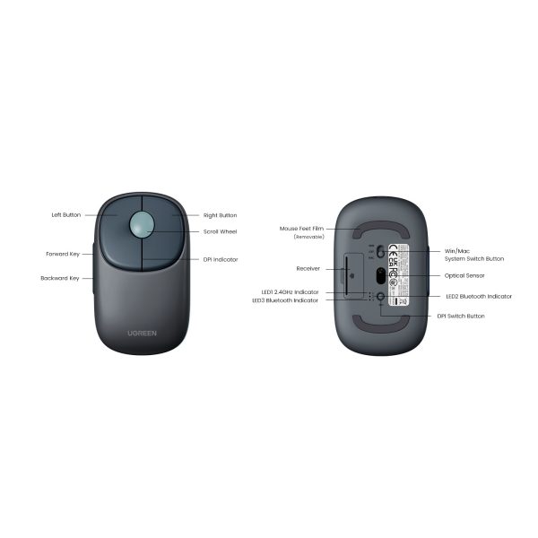 Bezvadu peles pele datoram MU102 FUN+ Bluetooth 2.4 GHz melns