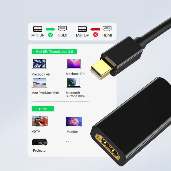 Adaptera adaptera kabeļa kabelis DP DisplayPort - HDMI 4K melns