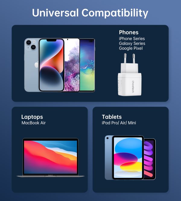 Maza spēcīga tīkla lādētājs Gan USB-A USB-C PD 35W ar baltu displeju