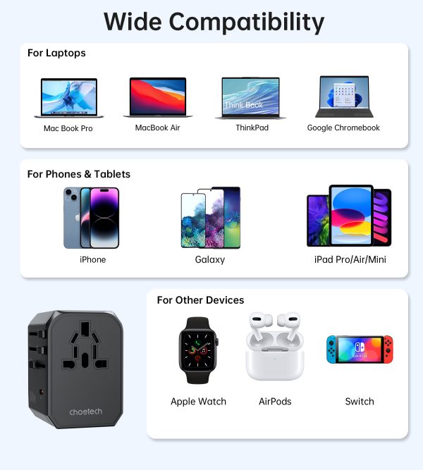 Universal USB-C 2X USB-A PD 30W USB-A USB-A UK UK AU AU