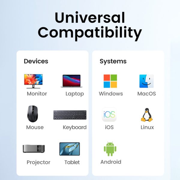 Daudzfunkcionāls centrs USB-A HDMI USB-C pelēks adapteris
