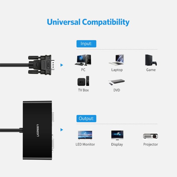 Ekrāna izplatītājs Monitor VGA VGA adapteris - 2x VGA Black