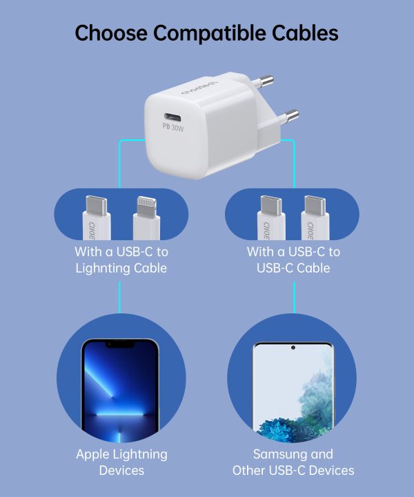 GAN USB-C PD 30W GAN lādētājs