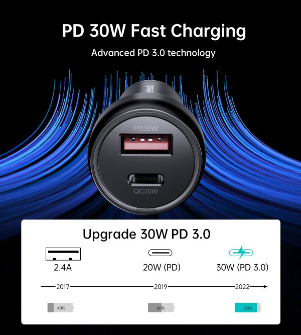 USB-C USB-A PD 60W automašīnas lādētājs ar LED fona apgaismojumu melnu