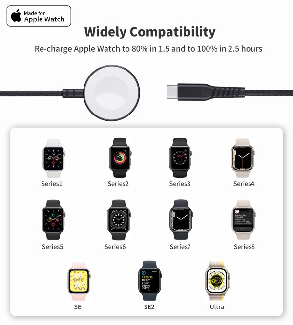 5W indukcijas lādētājs Apple Watch + USB-C melnais kabelis