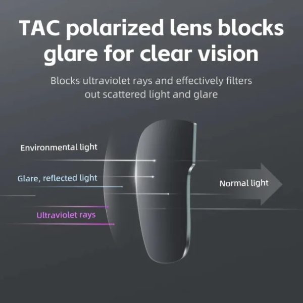 Velosipēdu brilles ar polarizācijas rāmi un UV filtru 400 pelēkā krāsā