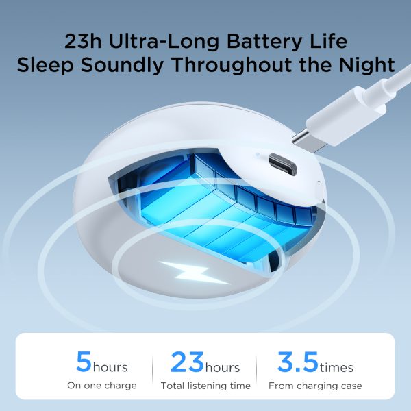 TWS COZYDOTS sērijas bezvadu austiņas ar aktīvu Bluetooth trokšņa samazināšanu 5.3 balts