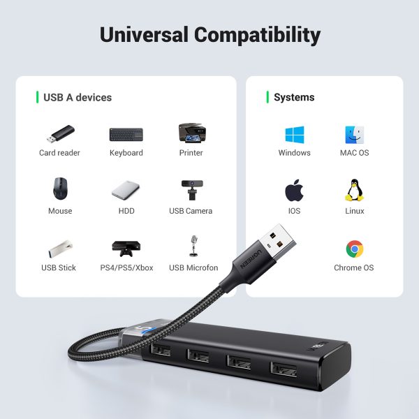 Centra adaptera izplatītājs 4X USB-A 3.0 portos un USB barošanas kabelis