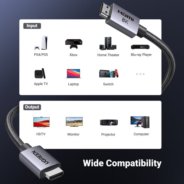 HDMI 2.1 8K kabeļa kabeļa sertificēts īpaši ātrgaitas 1m pelēks