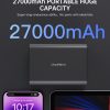 PowerBank 27000 MAH 2X USB-A 2X USB-C 100W barošanas stacija-melns