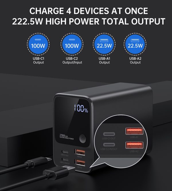 PowerBank 27000 MAH 2X USB-A 2X USB-C 100W barošanas stacija-melns
