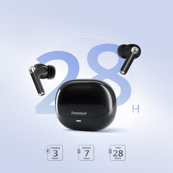 Sounfii R4 austiņas Bluetooth 5.3 ENC bezvadu - melna