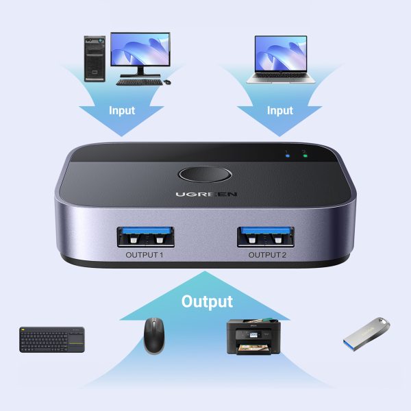 0 (ieeja) / 2x USB-A (izvade) -gray