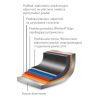 Profi Line pannas diametrs 400mm - Hendi 629390