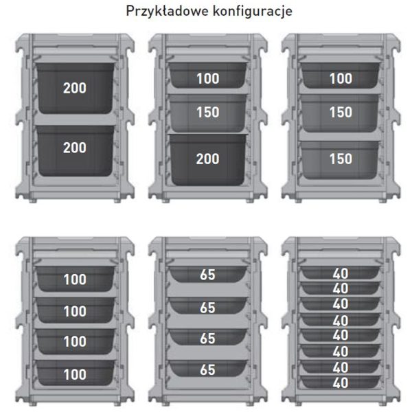 Termoss ēdināšanas uzņēmumiem EEP 8 x paplātes vai konteineri GN1/1 100L - Hendi 707999