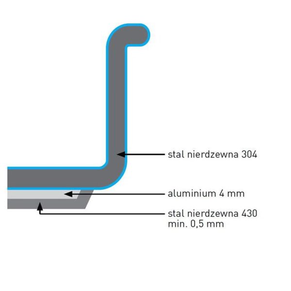 Kitchen Line cepšanas panna bez vāka 1,6 l, diametrs 200 mm - Hendi 839409