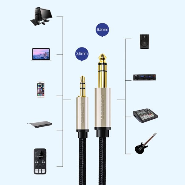 Audio kabelis TRS mini ligzda 3,5 mm - ligzda 6,35 mm 3 m - pelēks