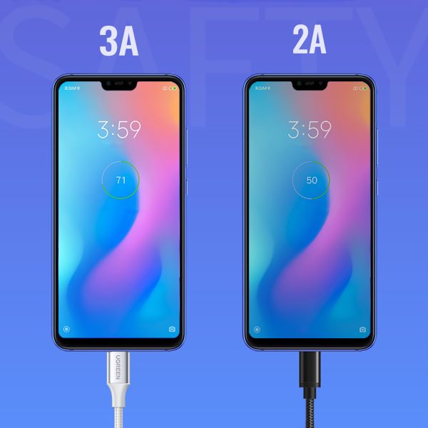 Pīts kabelis USB-A - USB-C QC 3.0 3A 0.5m - balts