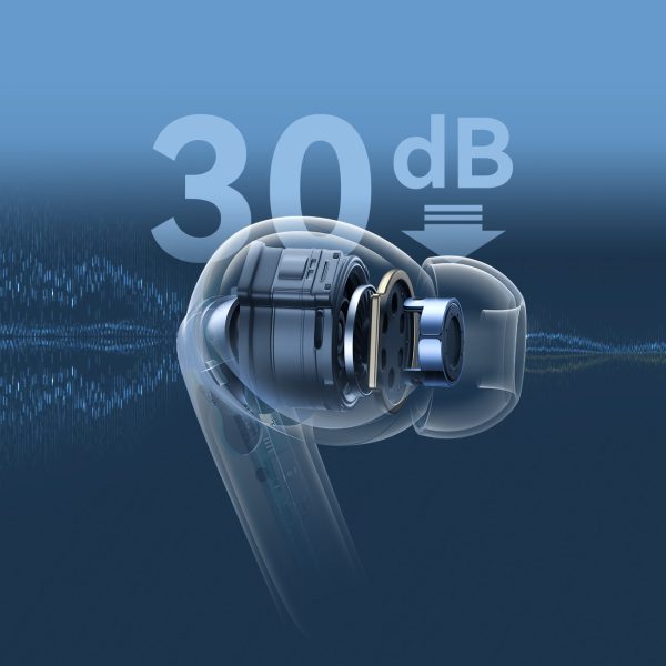Funpods TWS ausīs ievietojamas Bluetooth 5.4 ANC austiņas ar IP54 aizsardzību - baltas
