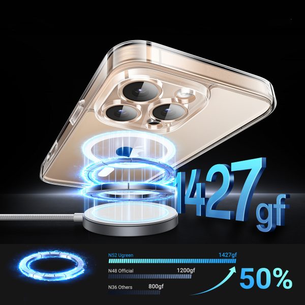 Elegants, caurspīdīgs magnētiskais iPhone 16 Pro Max maciņš - caurspīdīgs