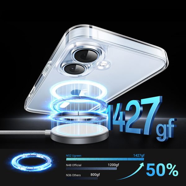 Elegants, caurspīdīgs magnētisks iPhone 16 vāciņš — caurspīdīgs