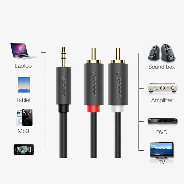 Audio kabelis 3,5 mm miniligzda (vīriešu) - 2RCA (vīriešu) 2 m - pelēks