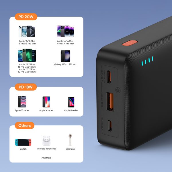 Powerbank 20000mAh Airpow 20W ar USB-A - USB-C kabeli 50cm - melns