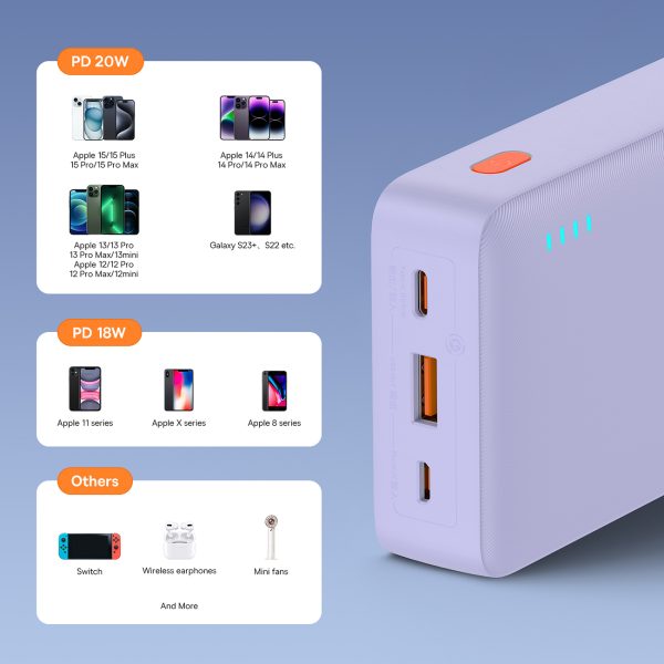 Powerbank 20000mAh Airpow ātrās uzlādes 20W ar USB USB-C kabeli 50cm - violets