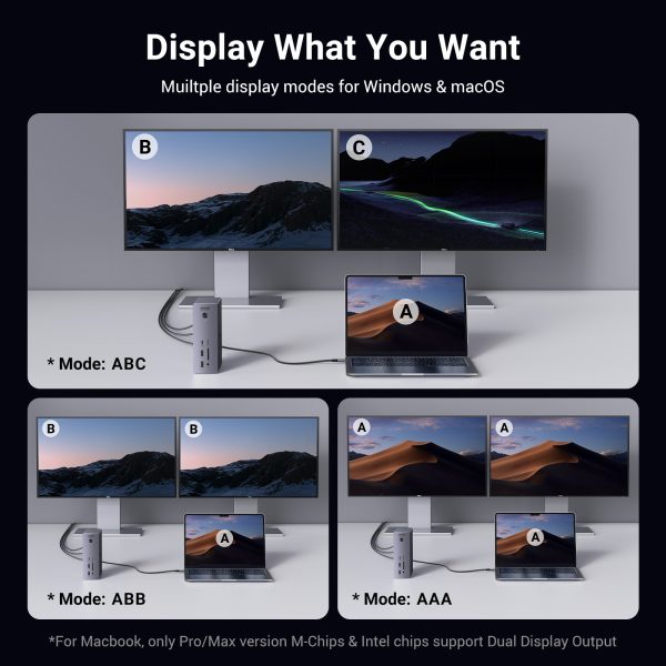 13in1 Thunderbolt 4 dokstacija / USB-A / DP / RJ45 / SD TF lasītājs / USB-C / Mini ligzda