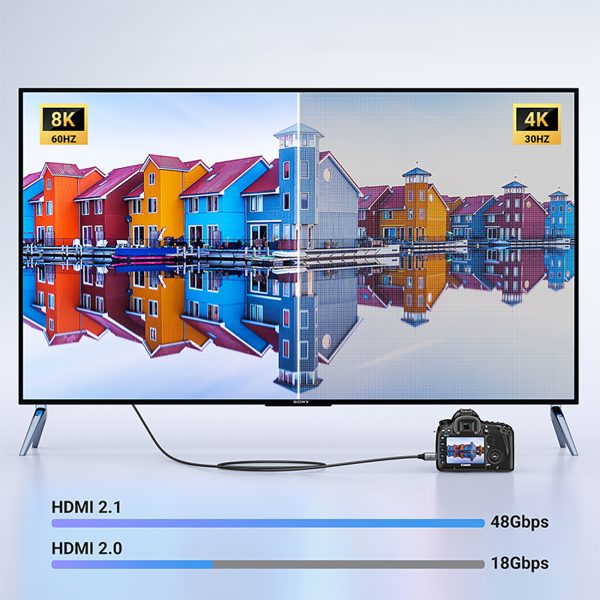 Mini HDMI kabelis - HDMI 2.1 8K 1m - pelēks