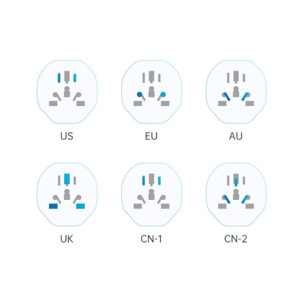 Ceļojuma adapteris UK/US/AU/FI/CN-1/CN-2 uz ES — balts