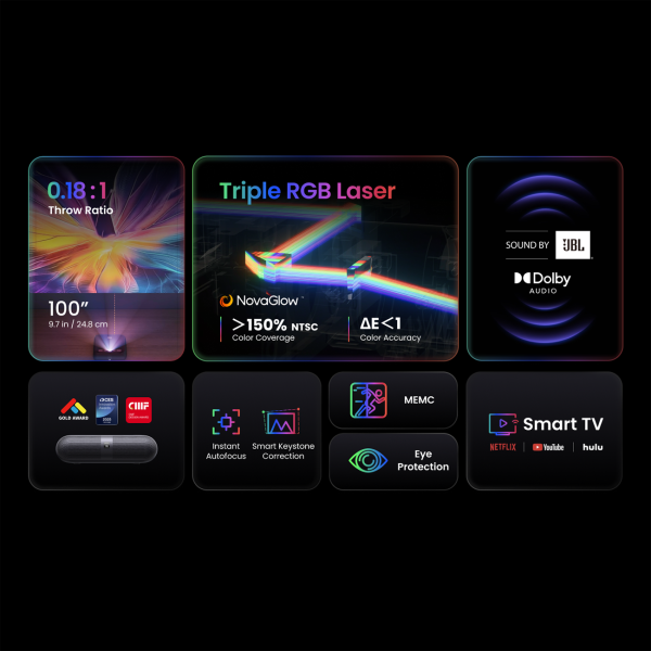 RGB FullHD 1080p lāzera multimediju projektors ar JBL WiFi BT K300s skaļruņiem - melns