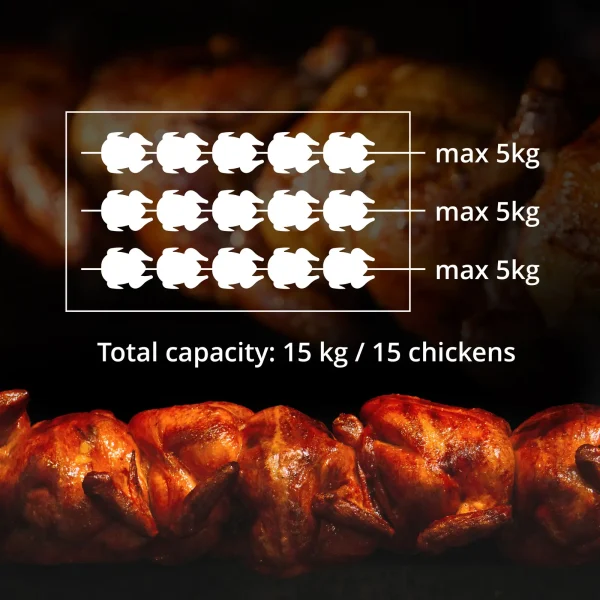 Gāzes grils 15 vistām, 3 iesmi, propāns-butāns, 15 kW