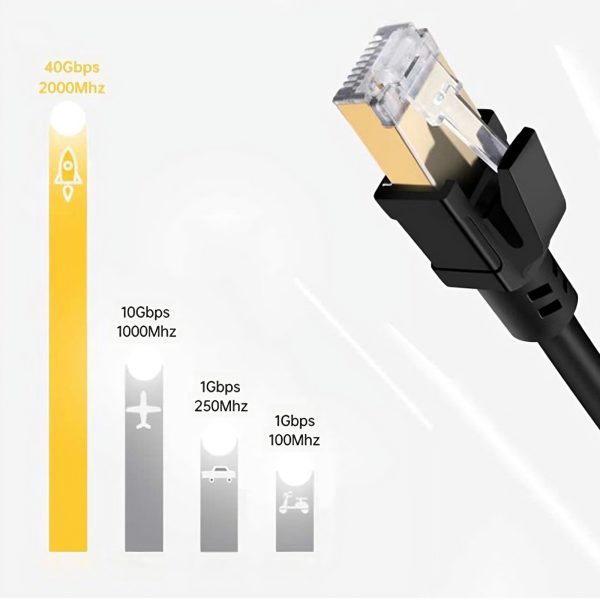 Tīkla kabelis interneta plāksteris RJ45 CAT8 1 m melns