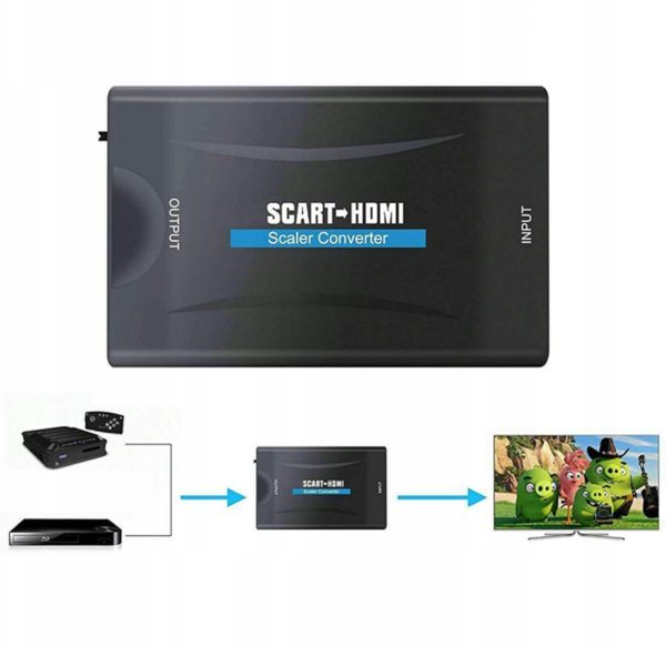 EURO SCART - HDMI adapteris