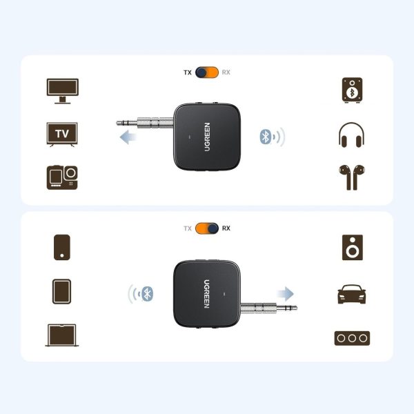 Bluetooth 5.2 TX RX mini ligzda USB-C RCA audio raidītājs-uztvērējs - melns