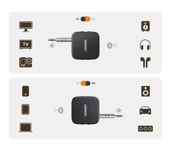 Bluetooth 5.2 TX RX mini ligzda USB-C RCA audio raidītājs-uztvērējs - melns