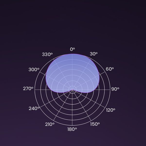 1028470-5-mikrofon-stojacy-na-biurko-usb-a-rgb-led-srebrny-ugreen-hurtownia-dropshipping.jpg USB-A RGB LED galda statīva mikrofons - sudrabs