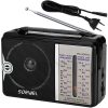 1030089-1-radio-fm-przenosne-zasilane-bateryjnie-lub-sieciow-retoo-hurtownia-dropshipping.jpg Pārnēsājams FM radio, darbināms ar baterijām vai elektrotīklu