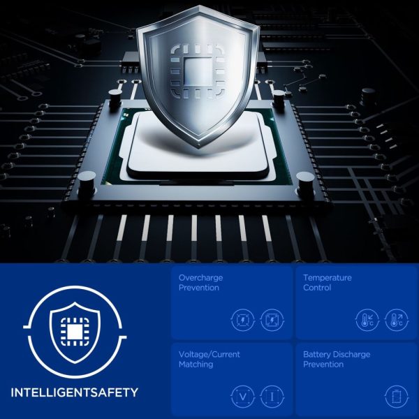 Powerbank 30000mAh 30W USB-A USB-C - melns