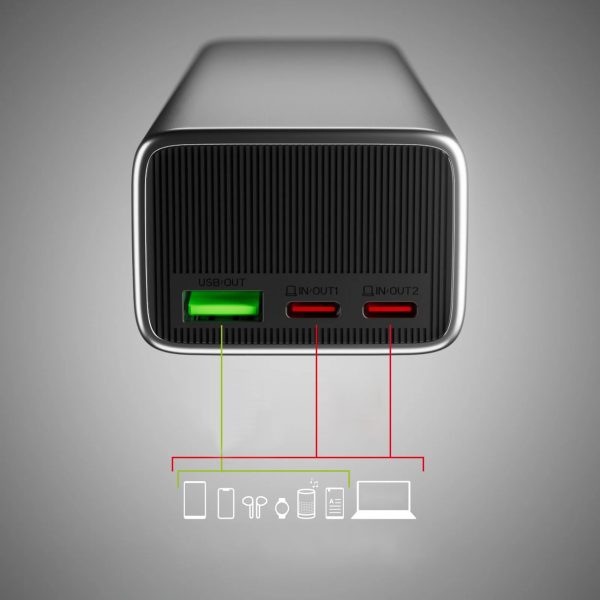 Powerbank ar 10000mAh PD 35W LCD displeju - pelēks